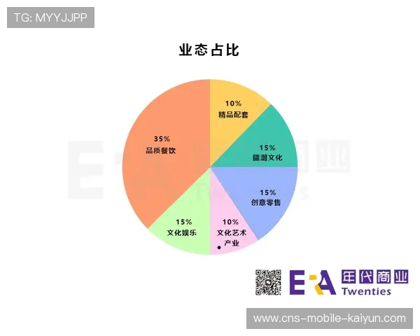 成都蓉城亚冠商业价值评估：城市品牌能否受益？